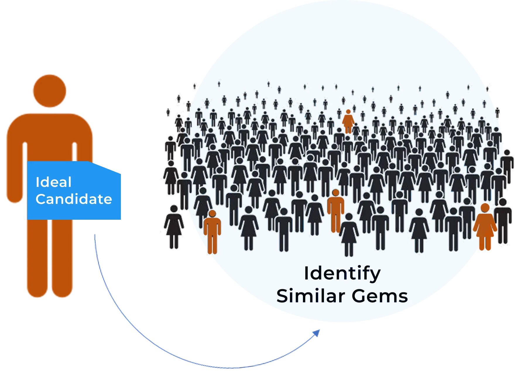 Perfect Fit Illustration